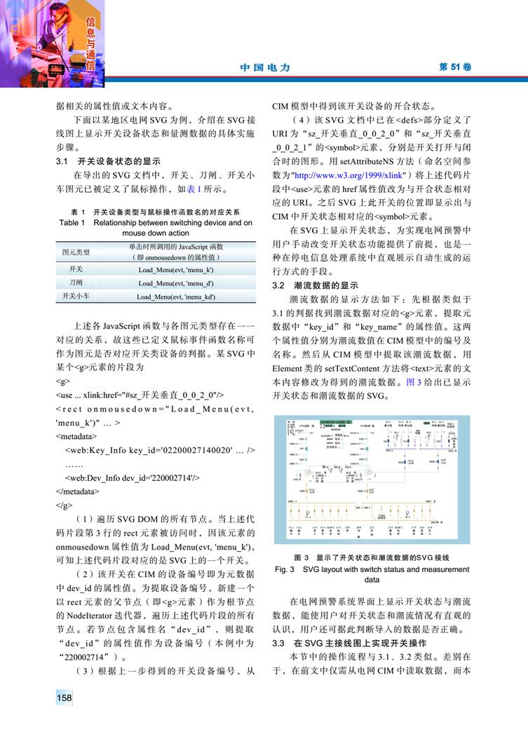 CIM/SVG 數(shù)據(jù)交互技術在電網(wǎng)預警和停電計劃處理系統(tǒng)中的應用
