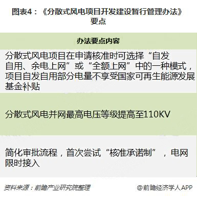 分散式風(fēng)電核準(zhǔn)、并網(wǎng)預(yù)計(jì)將加速