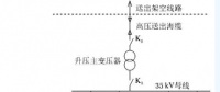 海上風(fēng)電場(chǎng)送出混合線路工頻過電壓和無功補(bǔ)償研究