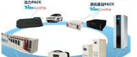 國(guó)家電網(wǎng)：儲(chǔ)能云與電動(dòng)汽車(chē)如何同行