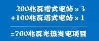 看！清潔、低碳、數(shù)字化 迪拜這兩個(gè)電力項(xiàng)目亮了！