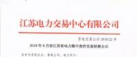 2018年8月份江蘇省電力集中競價(jià)交易結(jié)果公示