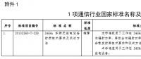 工信部發(fā)布通信行業(yè)1項(xiàng)國(guó)家標(biāo)準(zhǔn)、8項(xiàng)行業(yè)標(biāo)準(zhǔn)及1項(xiàng)行業(yè)標(biāo)準(zhǔn)修改單報(bào)批公示