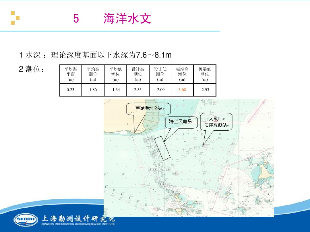 測風(fēng)、風(fēng)機(jī)選型、電氣、土建、施工...中國第一個(gè)海上風(fēng)電場基本資料全在這