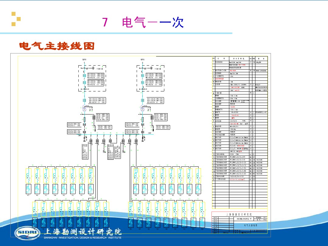 測風(fēng)、風(fēng)機(jī)選型、電氣、土建、施工...中國第一個(gè)海上風(fēng)電場基本資料全在這