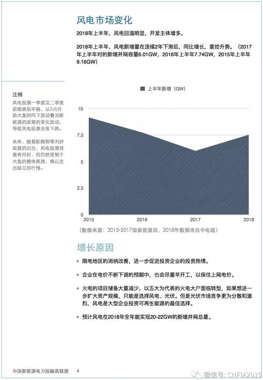 2018上半年新能源資產(chǎn)投融資報告全文一覽！