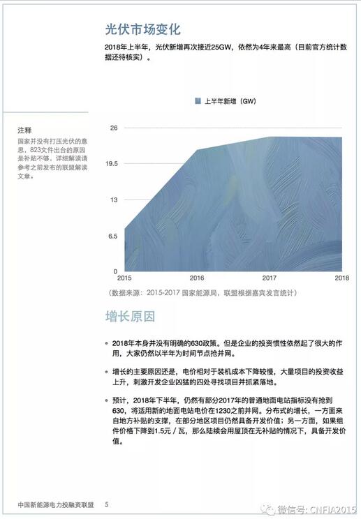 2018上半年新能源資產(chǎn)投融資報告全文一覽！