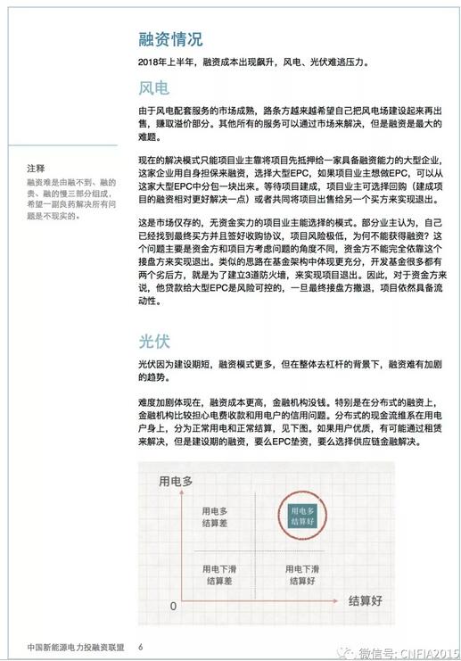 2018上半年新能源資產(chǎn)投融資報告全文一覽！