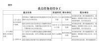 推進(jìn)風(fēng)光上網(wǎng)電價(jià)市場(chǎng)化，參照豐水期外送電均價(jià)結(jié)算！四川省關(guān)于深化電力體制改革的實(shí)施意見（征求意見稿）
