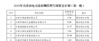 1056.35萬元！天津公示2018年電力需求側(cè)管理專項資金計劃(第一批)