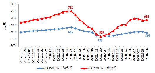 中電聯發(fā)布2018年上半年全國電力供需形勢分析預測報告