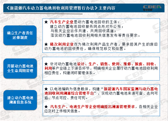 動力電池業(yè)兩大新規(guī)今起實施 你需要知道的都在這里！