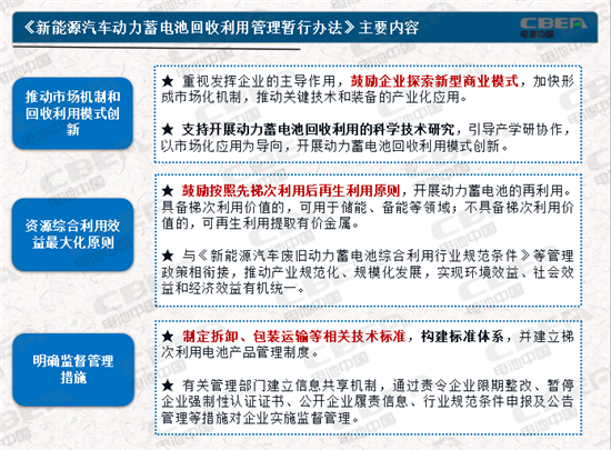 動力電池業(yè)兩大新規(guī)今起實施 你需要知道的都在這里！