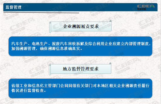 動力電池業(yè)兩大新規(guī)今起實施 你需要知道的都在這里！