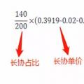 用電常識|電費優(yōu)惠電價怎么算結(jié)算？