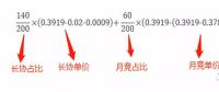 用電常識|電費優(yōu)惠電價怎么算結(jié)算？