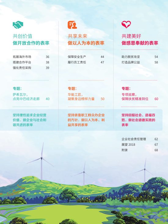 核準(zhǔn)風(fēng)電項目38個 共計314.55萬千瓦！華能集團(tuán)《2017年可持續(xù)發(fā)展報告》發(fā)布
