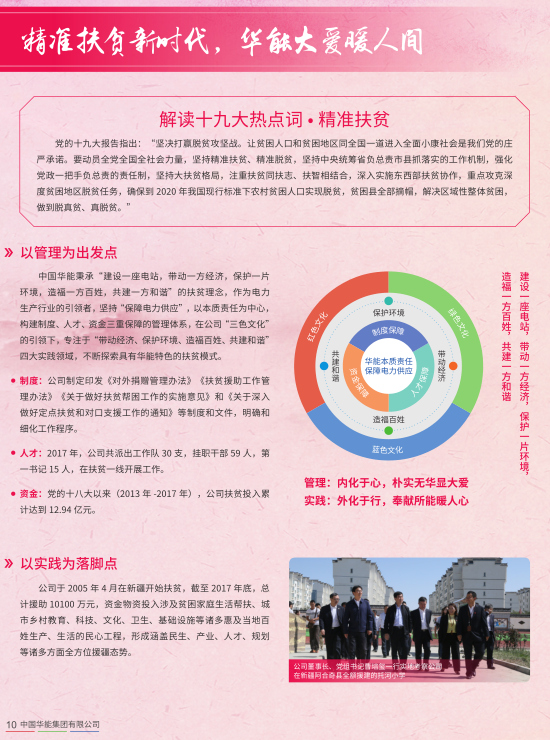 核準(zhǔn)風(fēng)電項目38個 共計314.55萬千瓦！華能集團(tuán)《2017年可持續(xù)發(fā)展報告》發(fā)布