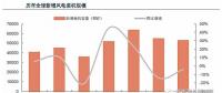 從全球大國能源電力結(jié)構(gòu)演變看風(fēng) 、光發(fā)展
