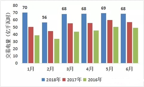 “綠色能源”牌為云南經(jīng)濟(jì)發(fā)展插上騰飛的翅膀！