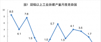 銀星能源2018年上半年業(yè)績預(yù)告：轉(zhuǎn)虧為盈！凈利潤達(dá)4500萬元~5200萬元