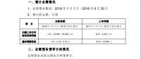海馬業(yè)績連續(xù)虧損，替人代工不是長久之計(jì)！