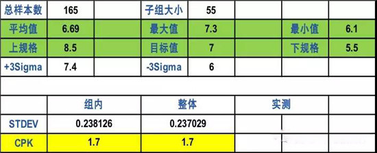  超詳細(xì)！含計(jì)算公式—鋰離子電池隔離膜簡介