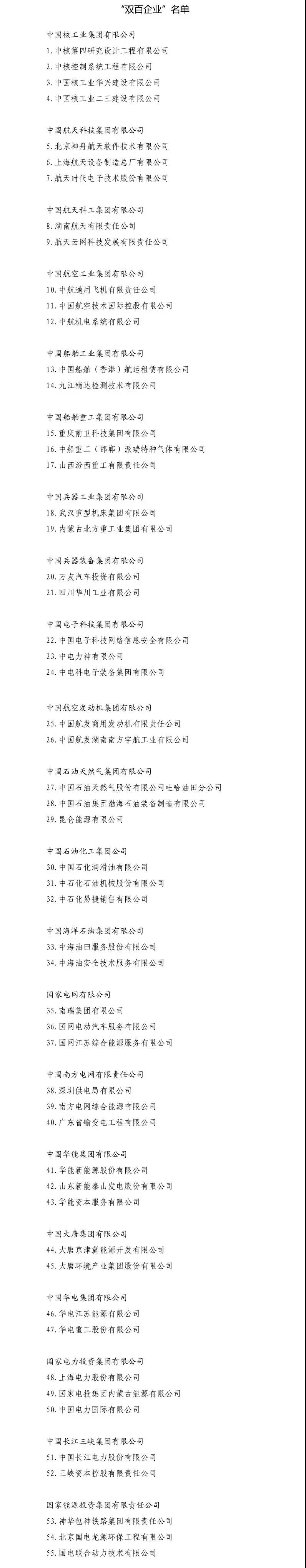 5家風(fēng)電整機商、9家風(fēng)電開發(fā)商！國企改革“雙百行動”404家企業(yè)名單出爐