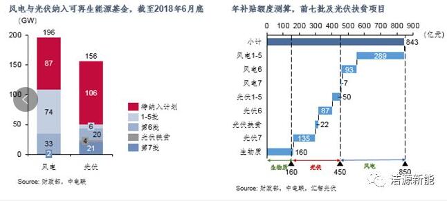 分散式開發(fā) “虛假繁榮”還是“有且僅有”？