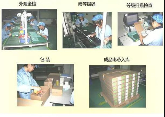 共21步，鋰電池生產(chǎn)過(guò)程圖解