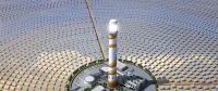 我國(guó)光熱發(fā)電LCOE度電成本離7.3美分/0.5元有多遠(yuǎn)？