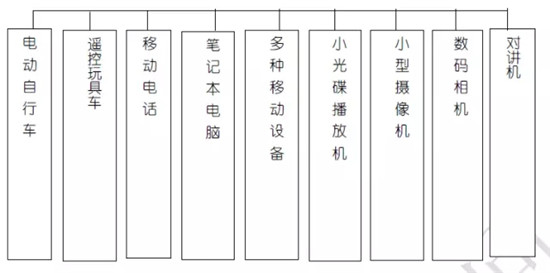 關于鋰電池的最全100問答！