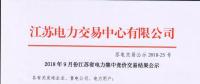突破低位 | 江蘇省9月競(jìng)價(jià)結(jié)果出爐！