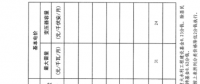 陜西電網(wǎng)第四次降電價(jià)！一般工商業(yè)目錄銷售電價(jià)和輸配電價(jià)均降1分/千瓦時(shí)