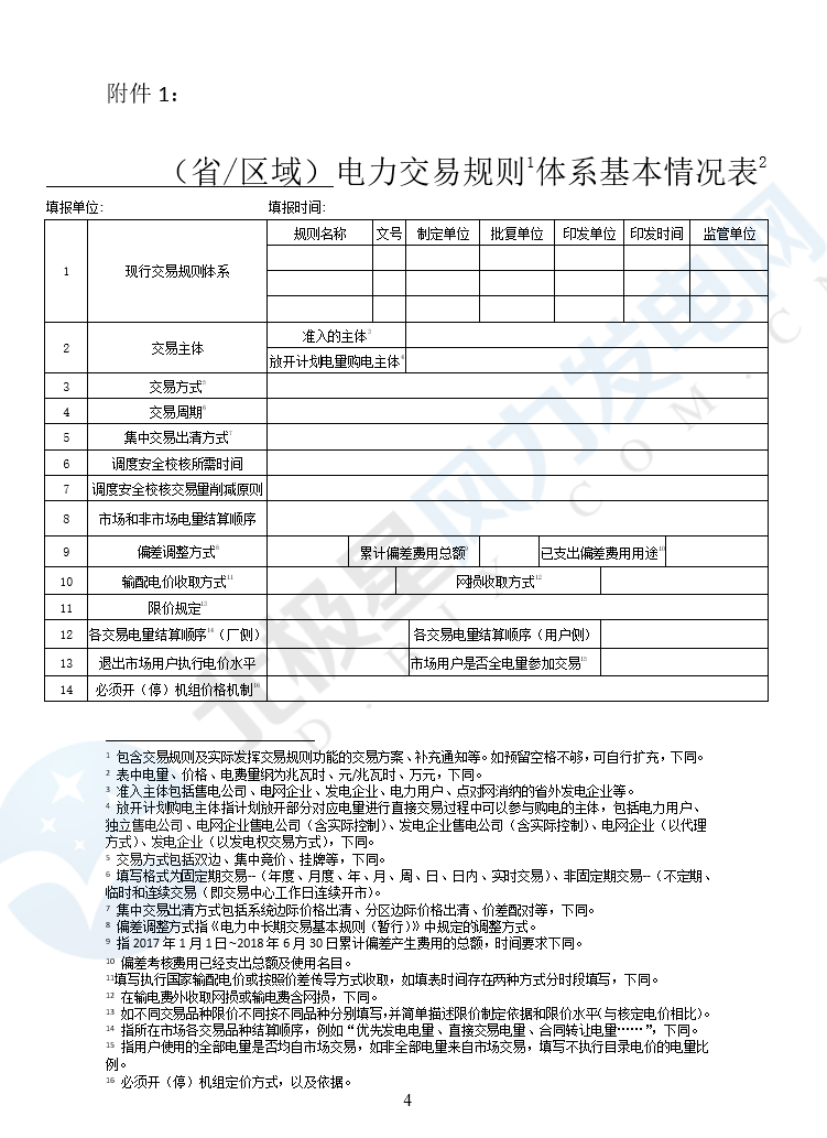 華能、大唐、華電、國(guó)家能源等電力企業(yè)注意！國(guó)家能源局開(kāi)展這項(xiàng)電力交易規(guī)則調(diào)研于2018年9月5日截止