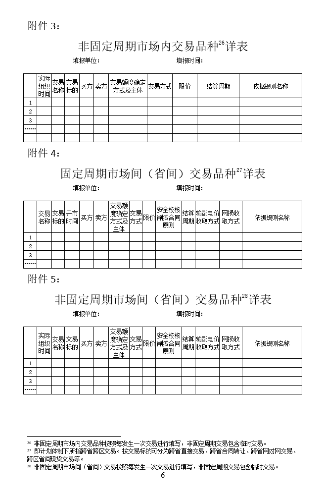華能、大唐、華電、國(guó)家能源等電力企業(yè)注意！國(guó)家能源局開(kāi)展這項(xiàng)電力交易規(guī)則調(diào)研于2018年9月5日截止