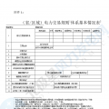 華能、大唐、華電、國(guó)家能源等電力企業(yè)注意！國(guó)家能源局開展這項(xiàng)電力交易規(guī)則調(diào)研于2018年9月5日截止