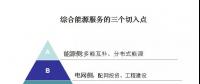 綜合能源服務(wù)的萬億市場已經(jīng)開啟，售電如何把握先機？