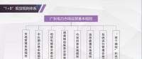 重磅 | 全國首個現(xiàn)貨市場規(guī)則征意見，參與設(shè)計者獨家解讀（內(nèi)附全文）
