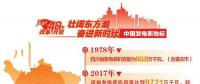 改革開放40周年 帶你看看中國發(fā)電新地標(biāo)?。ㄋ拇ㄆ?></a></div>
                                        <h3><a href=