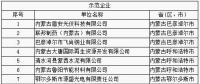 64家企業(yè)、9家園區(qū)成為全國工業(yè)領域電力需求側管理示范企業(yè)（園區(qū)）