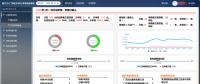 全國首個現(xiàn)貨模擬交易 你參與了嗎？