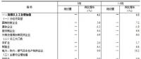 統(tǒng)計局：8月份國民經(jīng)濟保持總體平穩(wěn)、穩(wěn)中向好發(fā)展態(tài)勢
