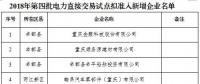 299家！重慶市2018年第四批電力直接交易試點(diǎn)擬準(zhǔn)入新增企業(yè)名單
