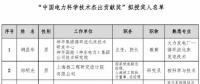 2018中國電力科學技術獎135項、人物獎110位擬授獎公示（附全名單）