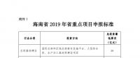 海南省申報2019年重點項目投資計劃：包括電網(wǎng)、天然氣發(fā)電、抽水蓄能電站等