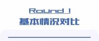 一圖看懂：分散式風(fēng)電能否復(fù)制分布式光伏奇跡？