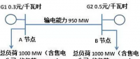 《說粵全傳》｜ 負荷側全場統(tǒng)一價合適嗎？