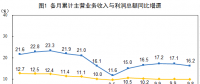 統(tǒng)計(jì)局：1-8月份電力、熱力、燃?xì)饧八a(chǎn)和供應(yīng)業(yè)實(shí)現(xiàn)利潤總額2985.9億元 增長13.5%