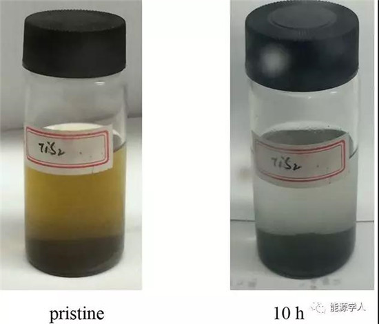 TiS2作為高容量、長壽命轉(zhuǎn)換型鈉離子電池負(fù)極材料